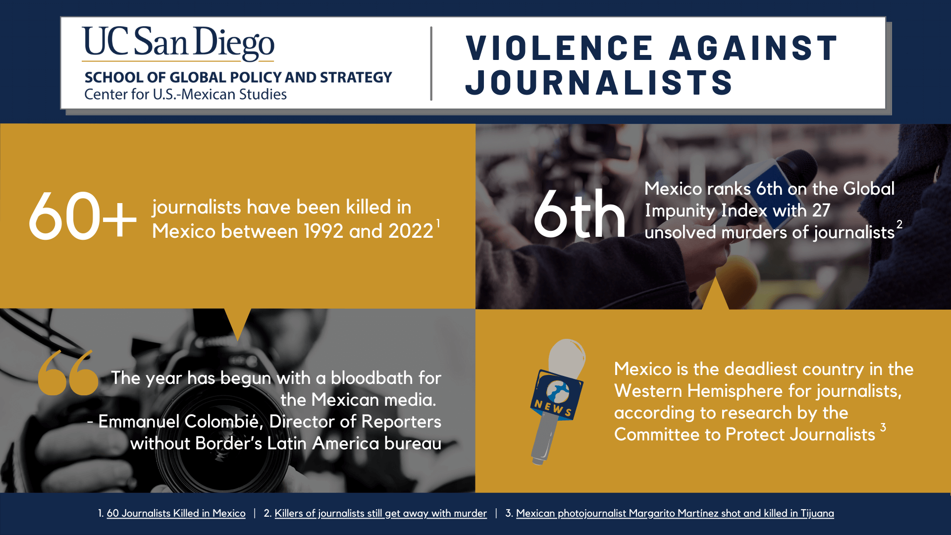 1_27_22-ENG-Violence-against-Journalists1.png