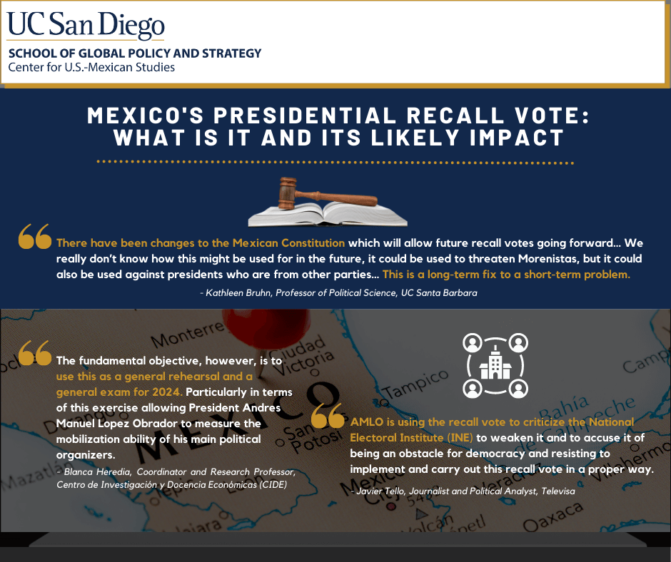4_7_22-ENG-Mexico_s-Presidential-Recall-Vote-What-is-it-and-its-Likely-ImpactPost-Webinar3.png